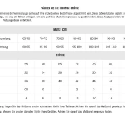 arena Carbon Air 2 Jammer Aqua Gleam LDT ED