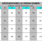 Arena Damen Badeanzug mit Bein HOLIDAYS Max Life